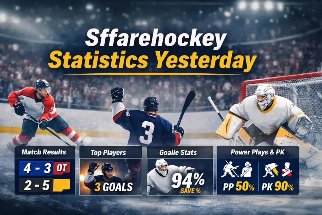 Sffarehockey Statistics Yesterday
