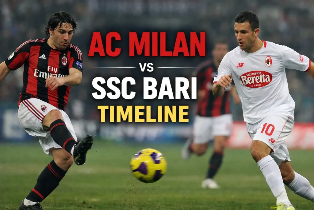 The Complete AC Milan vs SSC Bari Timeline: A Historical and Modern Overview ac milan vs ssc bari timeline